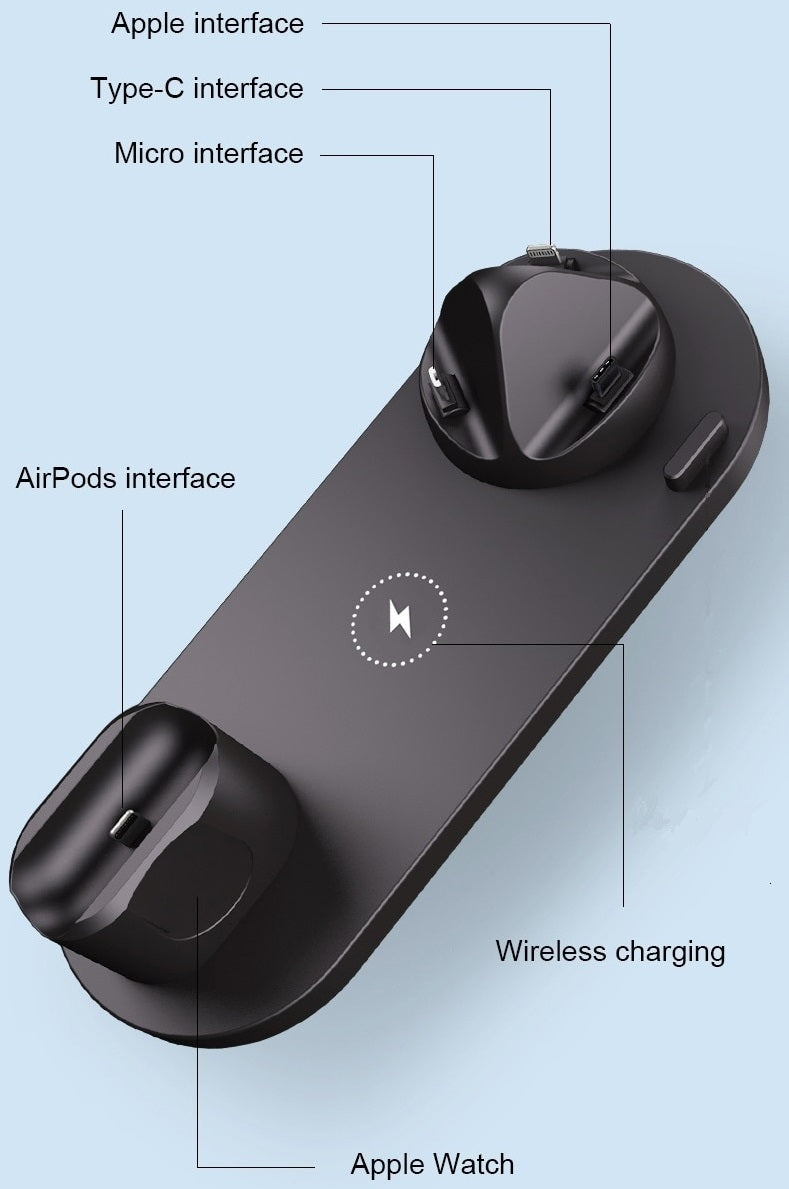 Ultimate Wireless Charger Hub